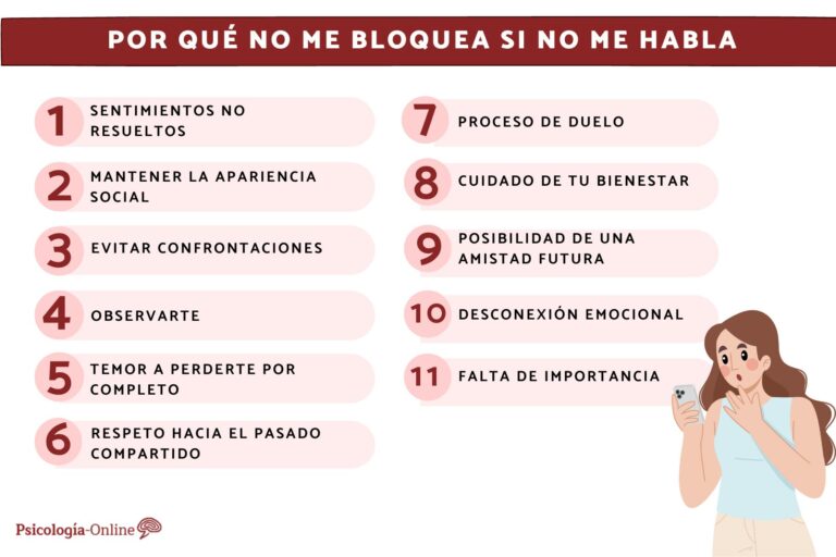 10 Razones por las que mi ex no me habla y me ignora