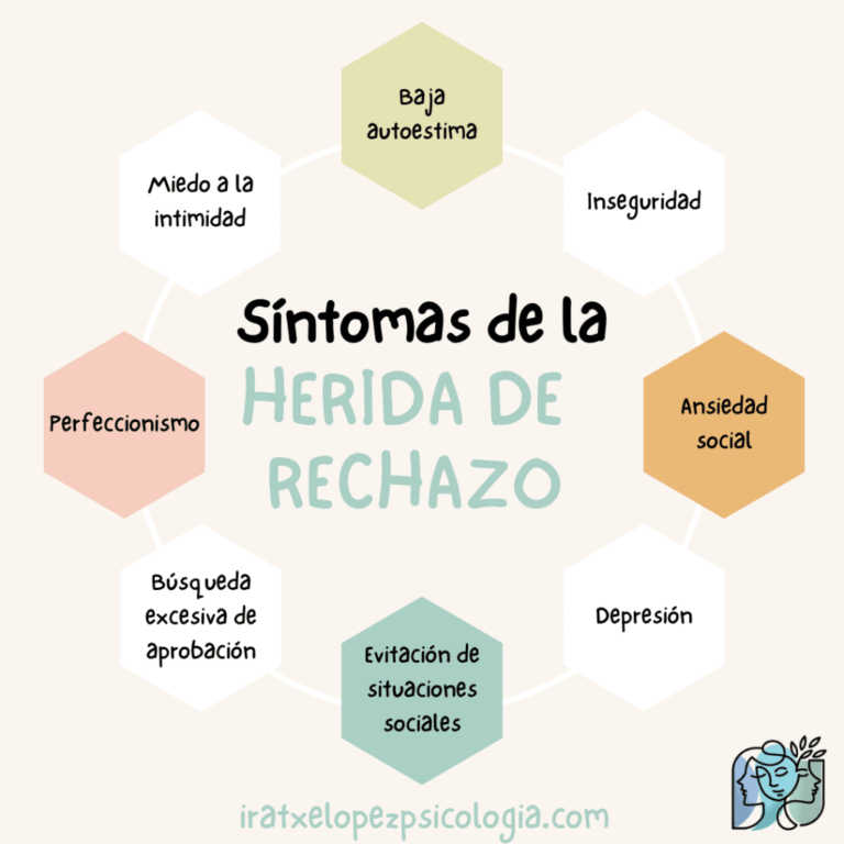 12 Señales de que estás sanando de una infancia tóxica