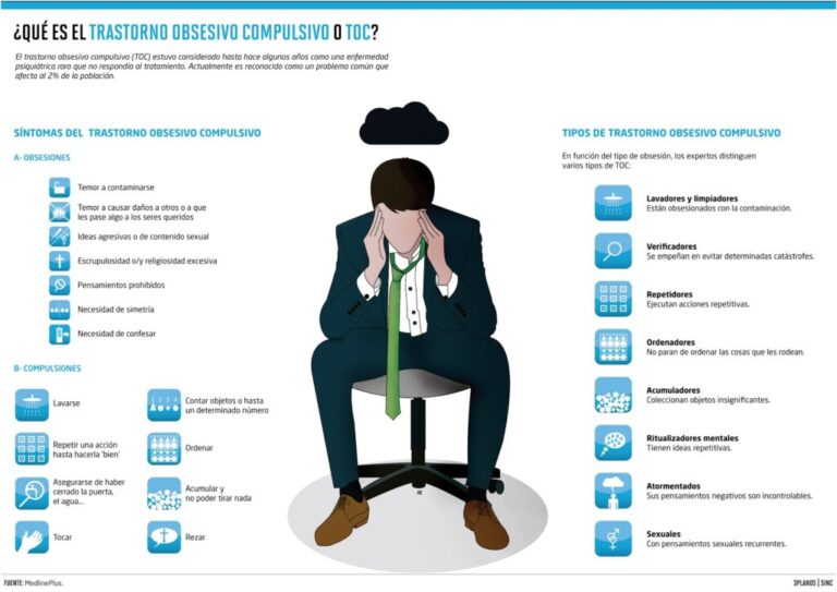 5 Beneficios Potenciales del TOC en el Entorno Laboral