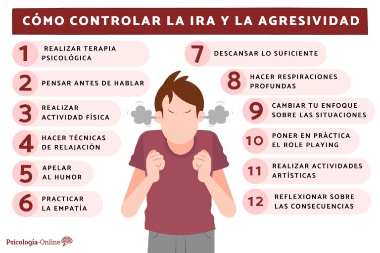 A ningún lado: Cómo manejar el enojo de manera efectiva