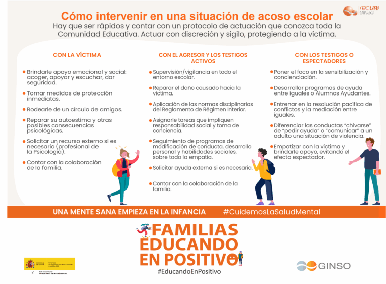 Acoso de adulto a adulto: cómo reconocerlo y abordarlo