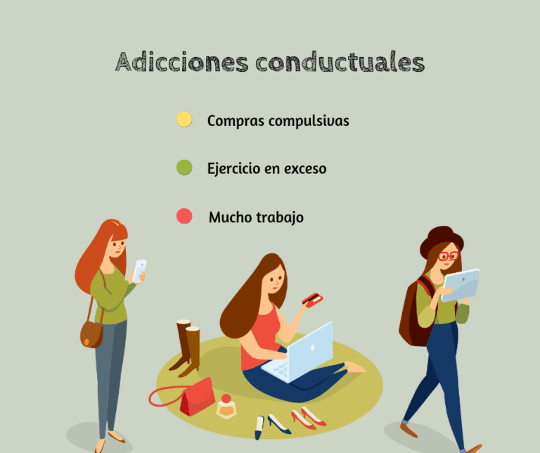 Adicción conductual: Lo Que Sabemos y Lo Que No Sabemos