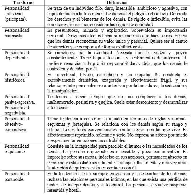 Adolescente narcisista: Raíces en la infancia del desorden