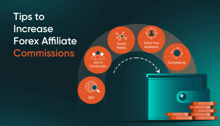 Affil: Cómo Maximizar Tus Ingresos en Marketing de Afiliados