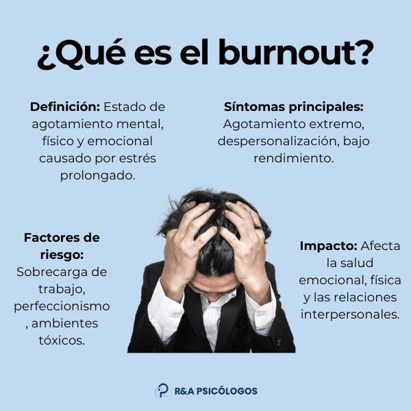 Agotada emocionalmente: 8 preguntas para identificarlo