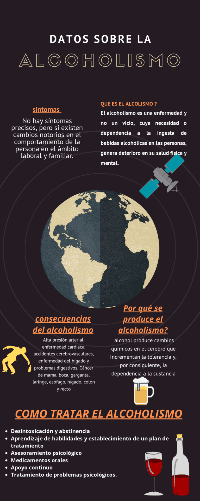 Alcoholismo: Qué se considera y cómo tratar a un alcohólico