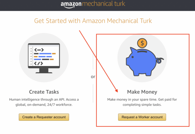 Amazon Mechanical Turk: Mi Experiencia como Trabajador MTurk