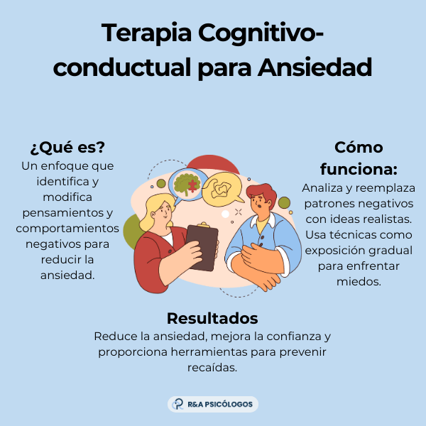 Ansiedad: Terapia y Psicoterapia Efectiva para Superarla