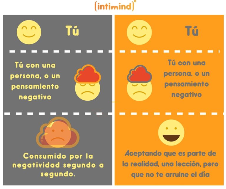 Ansiedad y respuesta de huida: 6 formas de encontrar la calma