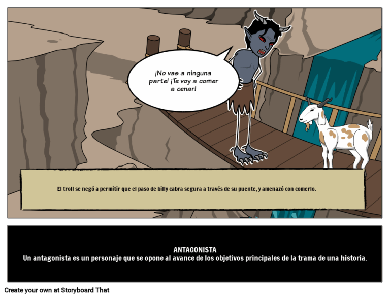 Antagonismo: Definición, significado y tipos de antagonistas
