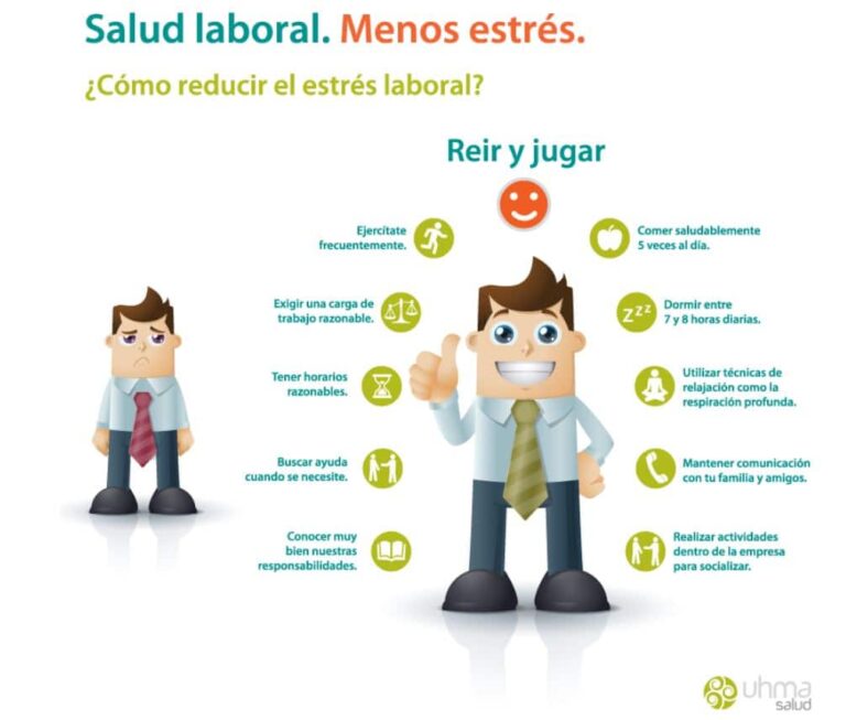 Anuncio: 5 Maneras de lidiar con personas que te estresan