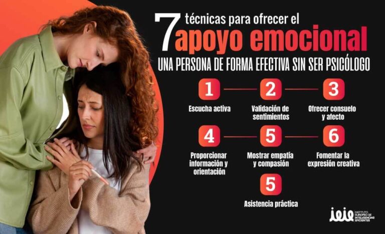 Apoyo Emocional: Guía para Apoyar a Quien Más Necesita