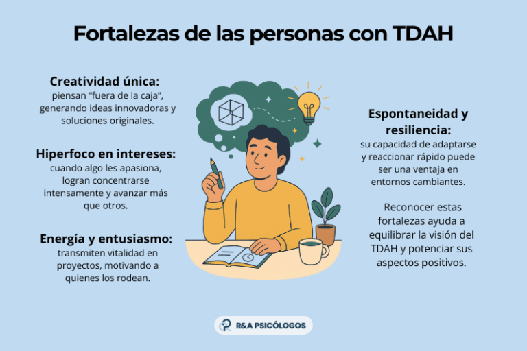 Aspectos clave sobre TDAH y búsqueda de atención: cuáles son