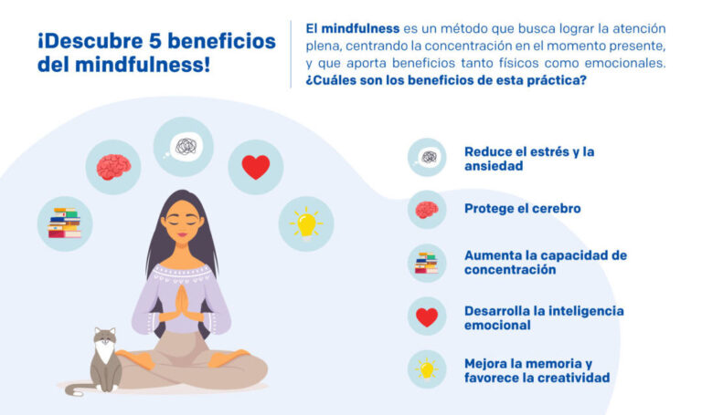 Atención Plena: Descubre los Beneficios de la Mindfulness