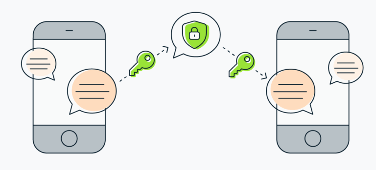 Atractivo y riesgo de las apps de mensajería anónima
