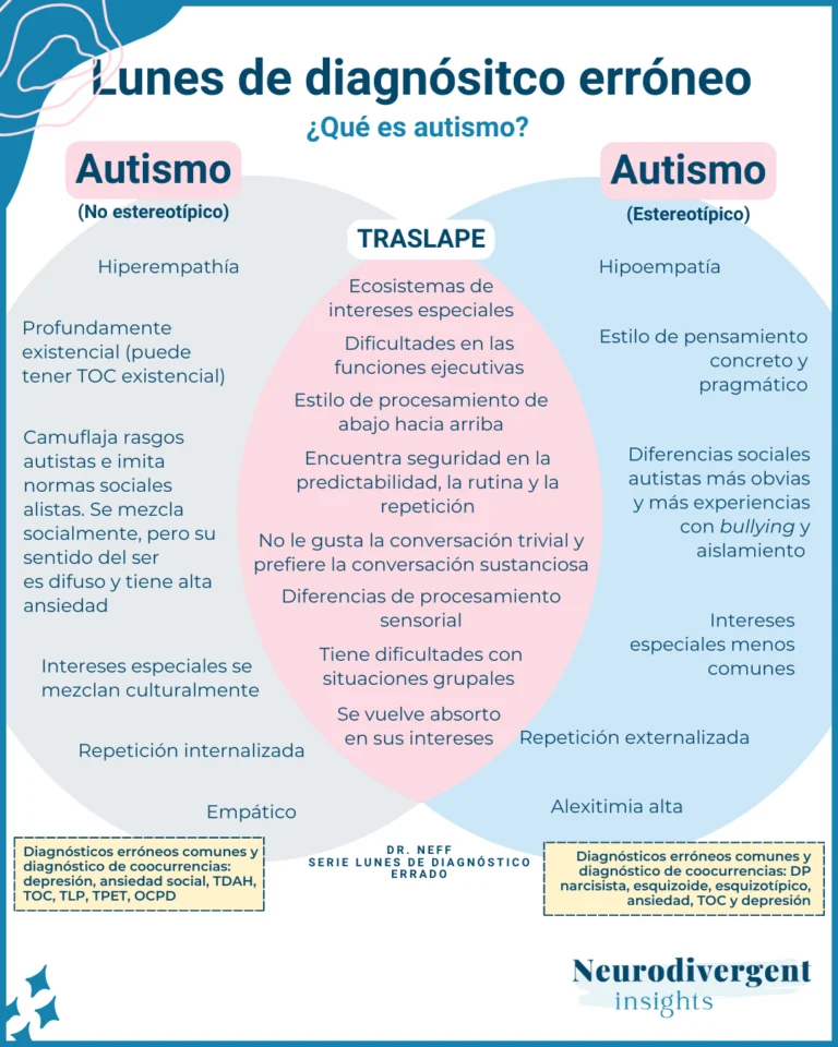 Autismo: Síntomas y Diagnóstico en Niños y Adultos