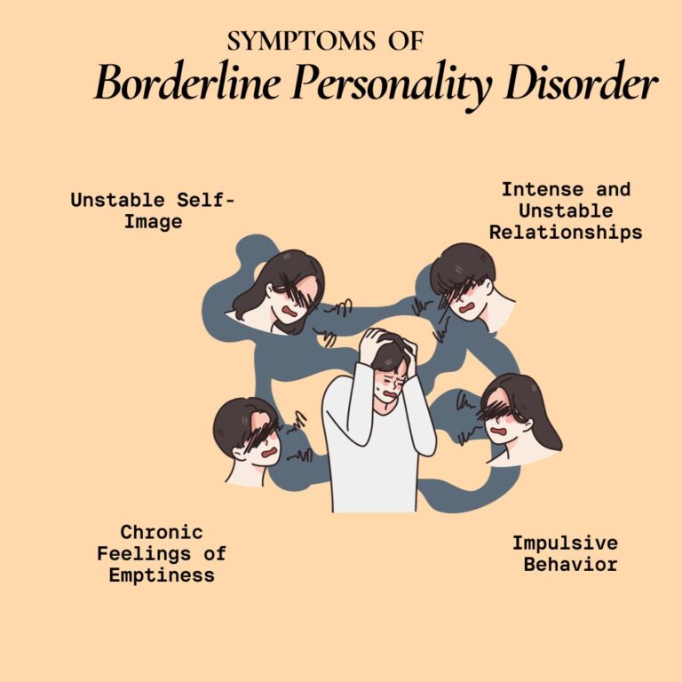 Bipolar y Borderline: Mapa Diferencial para su Compresión