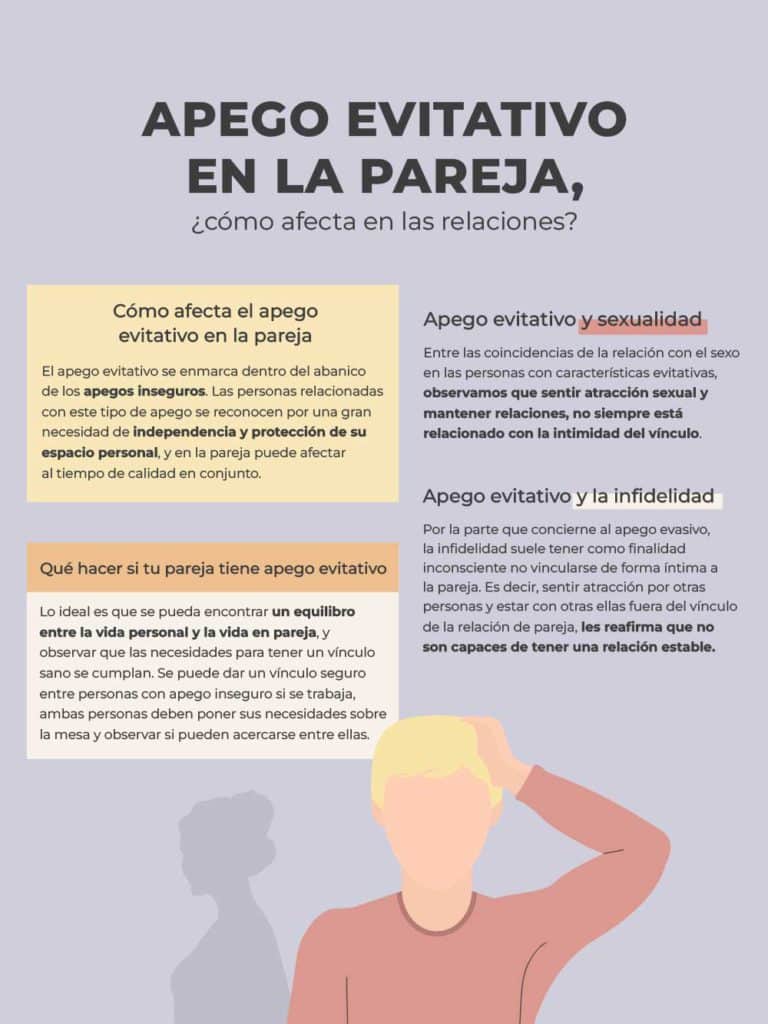 Cómo afecta el apego evitativo a la sexualidad en las relaciones