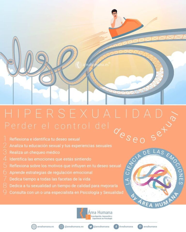 Cómo afecta la lujuria y el sexo nuestras decisiones diarias