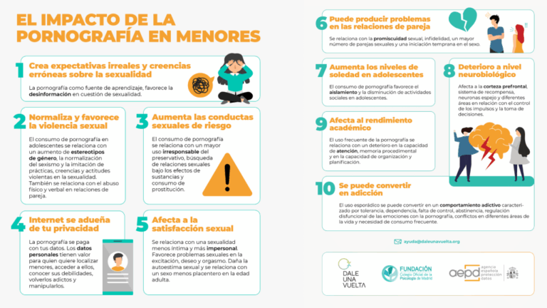 Cómo afecta la pornografía a las relaciones de pareja