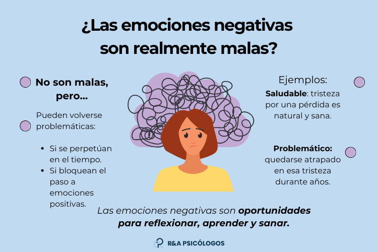 Cómo afecta las personas negativas nuestras vidas
