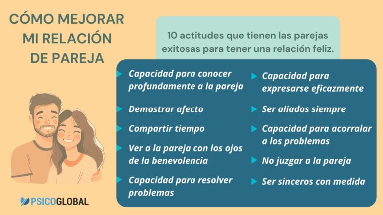 Cómo conseguir lo que deseas en tu relación amorosa