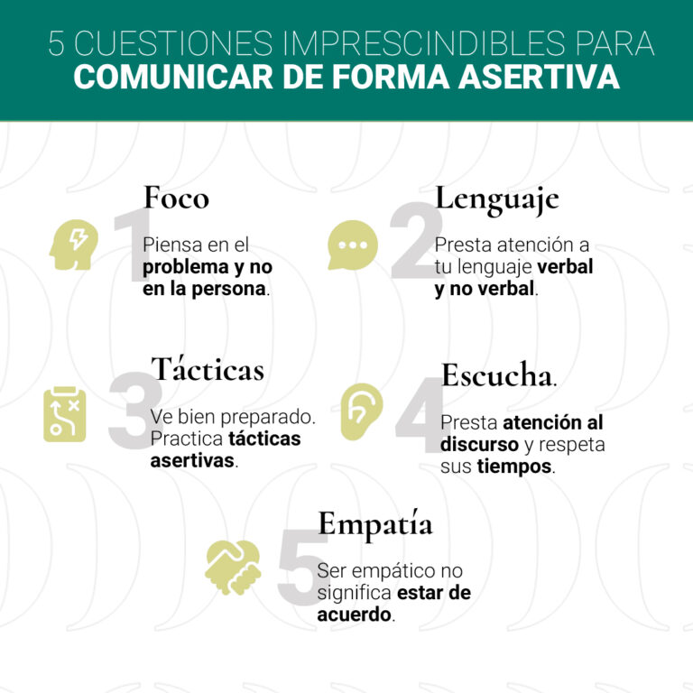 Cómo construir diferentes tipos de significado de manera efectiva