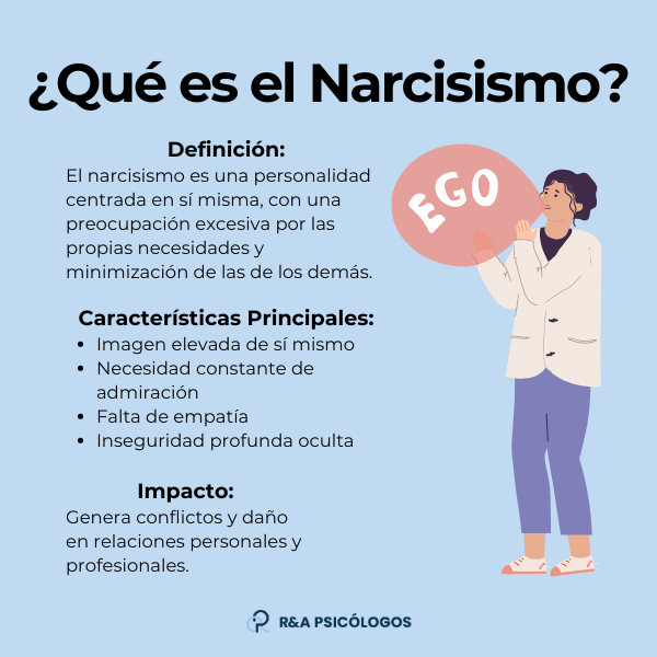 Cómo detectar a un narcisista con una simple pregunta eficaz