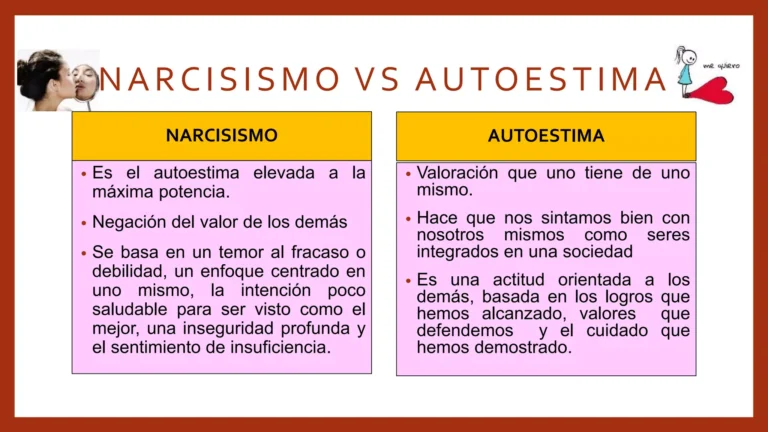 Cómo diferenciar entre autoestima alta y narcisismo