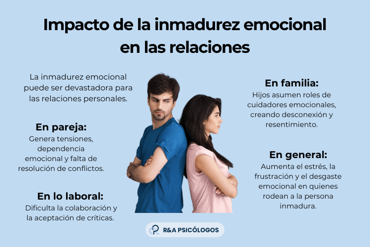Cómo diferenciar entre resentimiento y cansancio emocional