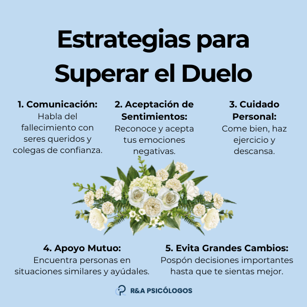 Cómo enfrentar la muerte de un ser querido Tips de apoyo