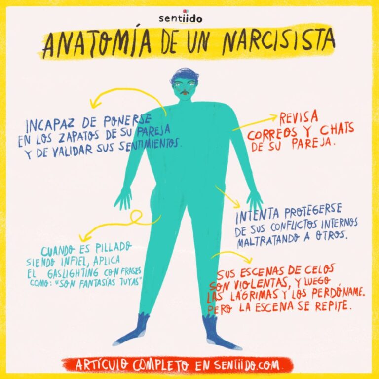 Cómo es un narcisista Claves para saber si te ama de verdad