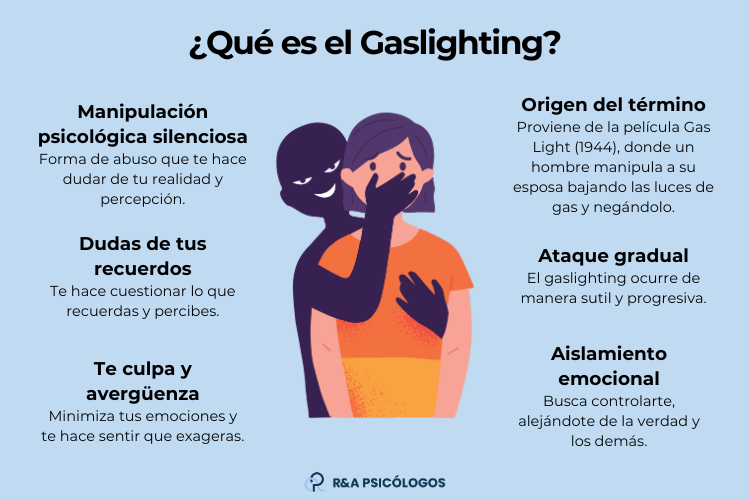 Cómo identificar ejemplos de gaslighting fácilmente