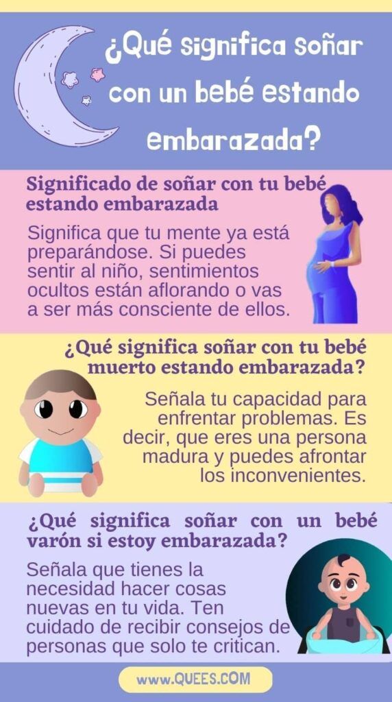 Cómo interpretar sueños sobre embarazadas y niños