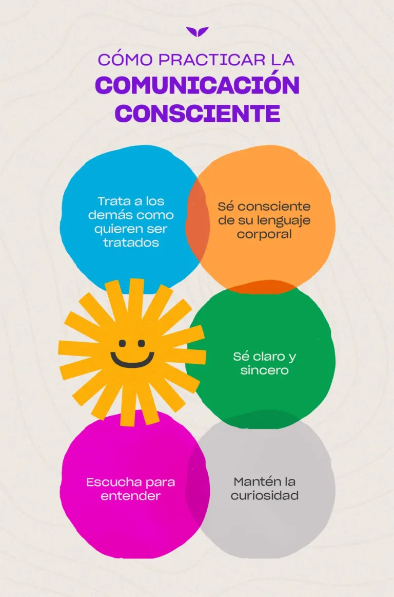 Cómo lograr buena sintonía con compañeros de conversación