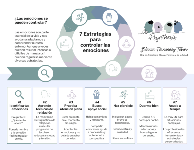Cómo manejar de manera efectiva las emociones abrumadoras