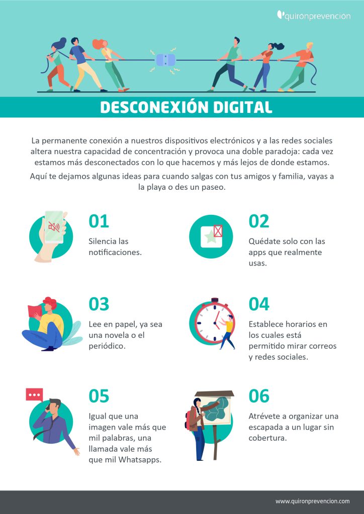 Cómo manejar desconexiones digitales en tus citas