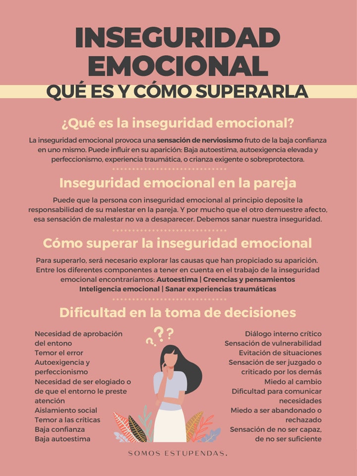 Cómo manejar la inseguridad en una relación amorosa
