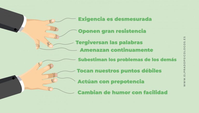 Cómo manejar situaciones en las que tu pareja se contradice