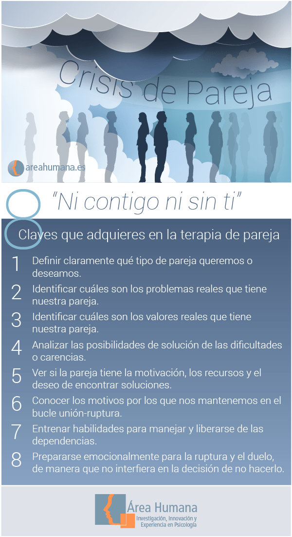 Cómo manejar una pareja crítica y nunca satisfecha