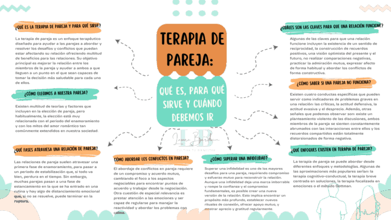 Cómo mantener un enfrentamiento constructivo con tu pareja