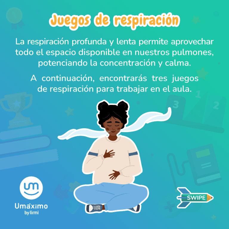 Cómo potenciar la práctica con la medición de la respiración.