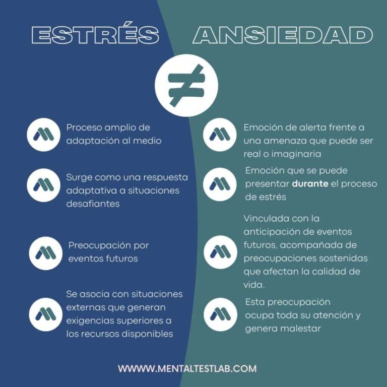 Cómo prevenir el estrés que afecta tu salud en Argentina