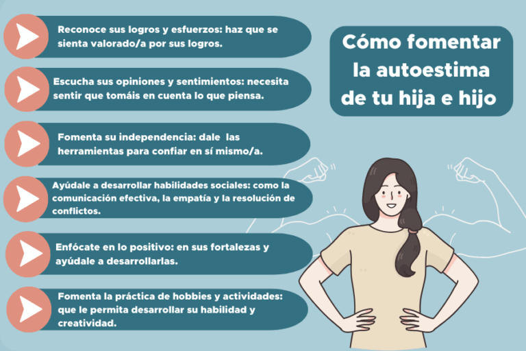 Cómo pueden los adolescentes mejorar su imagen y autoestima