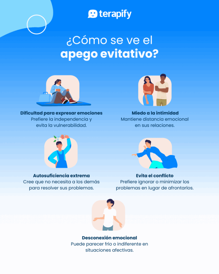 Cómo puedo identificar el apego evitativo en mi pareja