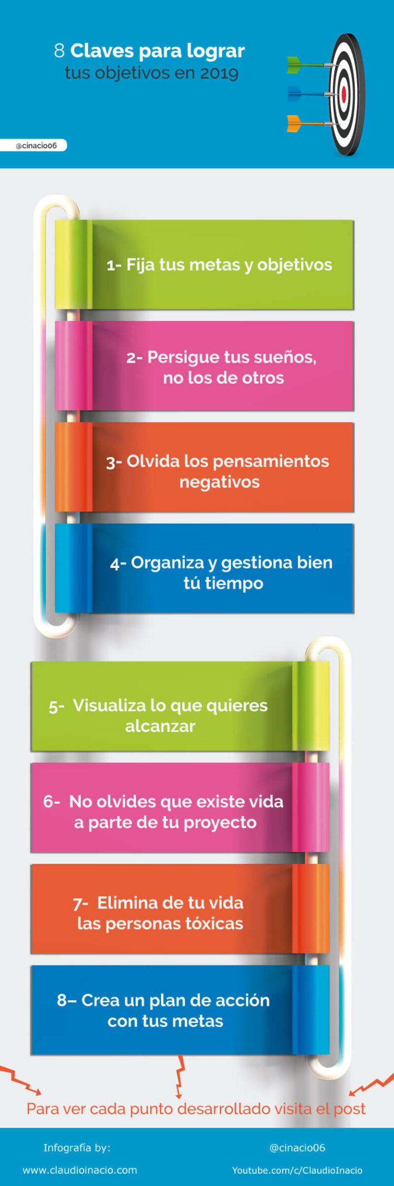 Cómo reconocer tus verdaderas prioridades en la vida
