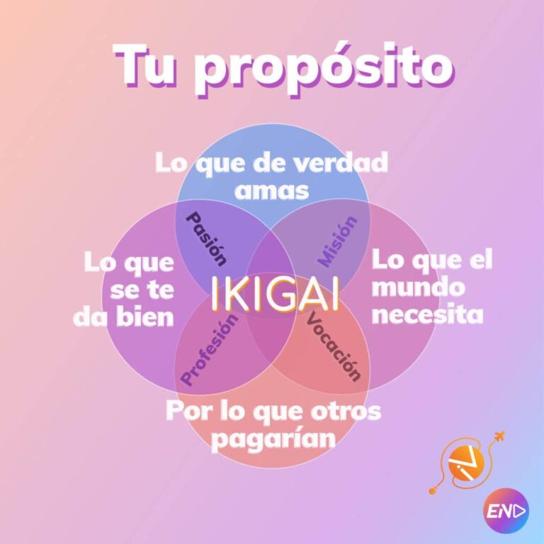 Cómo saber lo que quiero en la vida: Encuentra tu propósito