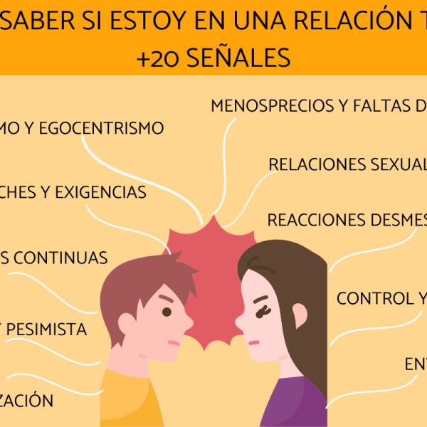 Cómo saber si tu relación ya no funciona: señales de alerta