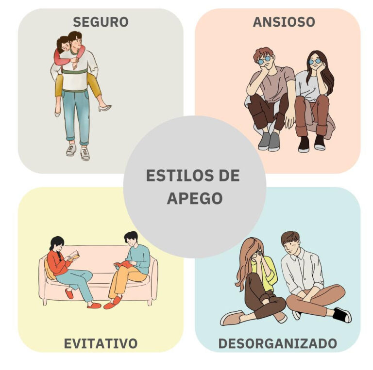 Cómo saber tu tipo de apego y si puedes cambiar con el tiempo