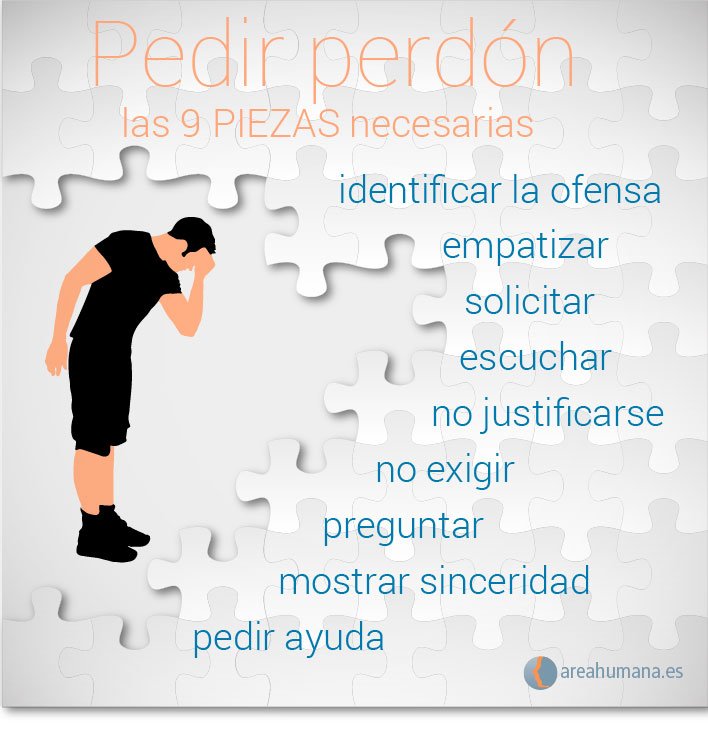 Cómo se llama la persona que no pide perdón 5 razones